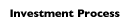 Investment Process
